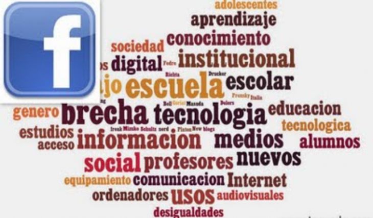 Uso de Facebook para la Educación Uso de Facebook para la Educación