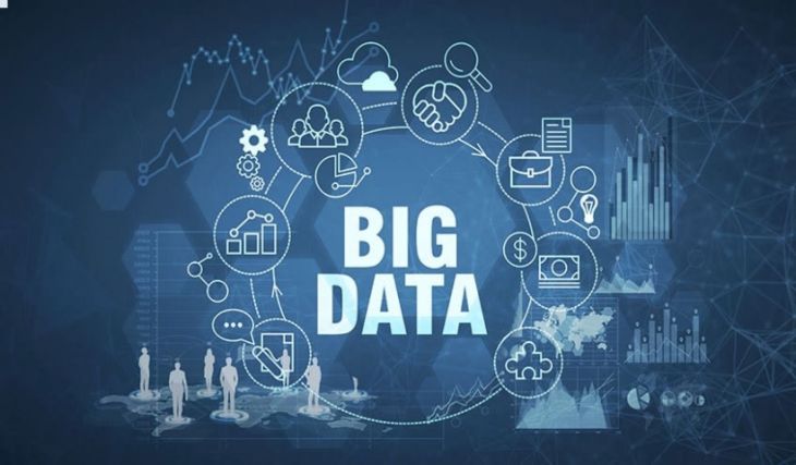 Big Data a tu Alcance Big Data a tu Alcance