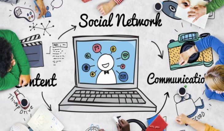 Las Redes Sociales en la Gestión de la Marca Las Redes Sociales en la Gestión de la Marca