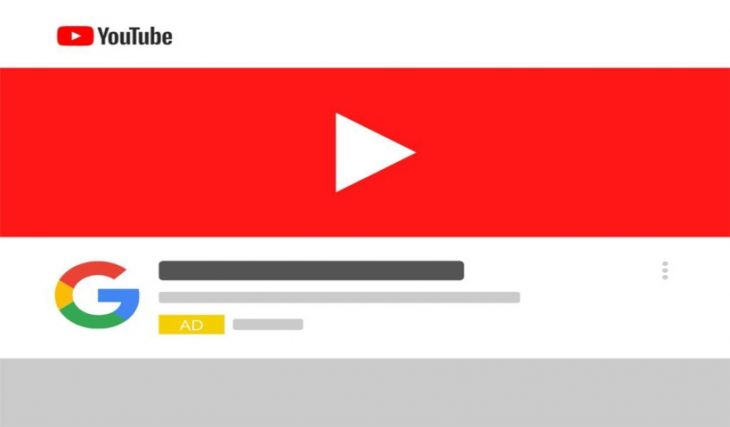Vídeo en Google Ads Vídeo en Google Ads