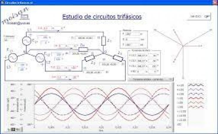 Circuitos con SPICE: Sistemas Trifásicos y Análisis Avanzado Circuitos con SPICE: Sistemas Trifásicos y Análisis Avanzado