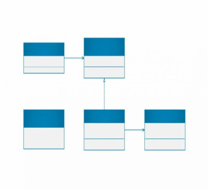 Curso Diagramas UML Estructurales para la Ingeniería del Software Curso Diagramas UML Estructurales para la Ingeniería del Software