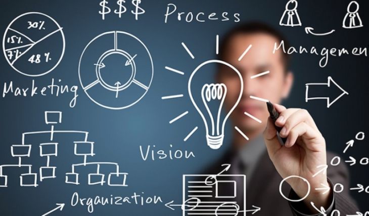 Administración para Obtener Resultados Administración para Obtener Resultados