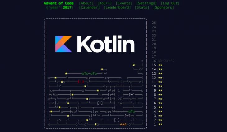 Programación con Kotlin Programación con Kotlin