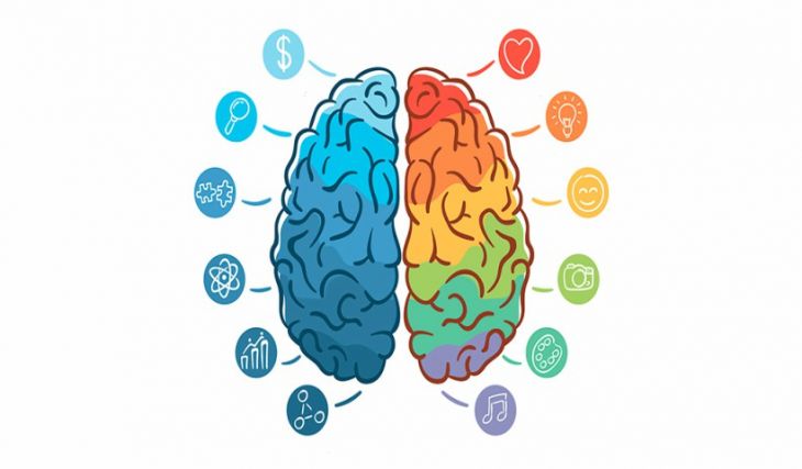 Fundamentos del Neuromarketing Fundamentos del Neuromarketing