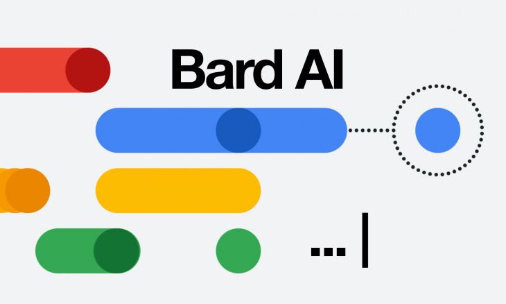 Inteligencia Artificial de Google Bard Inteligencia Artificial de Google Bard