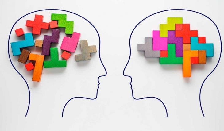 Psicometría Cognitiva