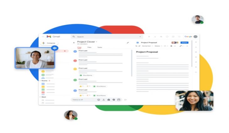 Uso de Google Workspace Uso de Google Workspace