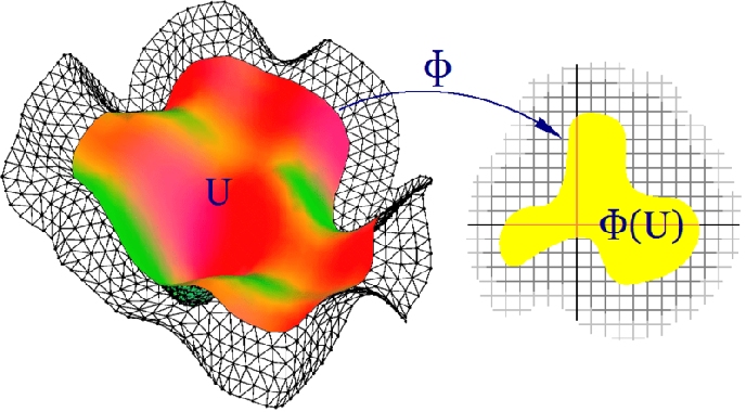 Introducción a la Geometría diferencial y Mecánica Introducción a la Geometría diferencial y Mecánica
