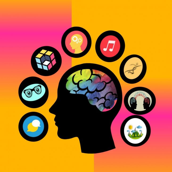 Inteligencias Múltiples Inteligencias Múltiples