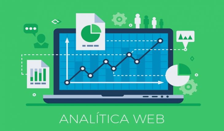 Analíticas en Páginas Web Analíticas en Páginas Web