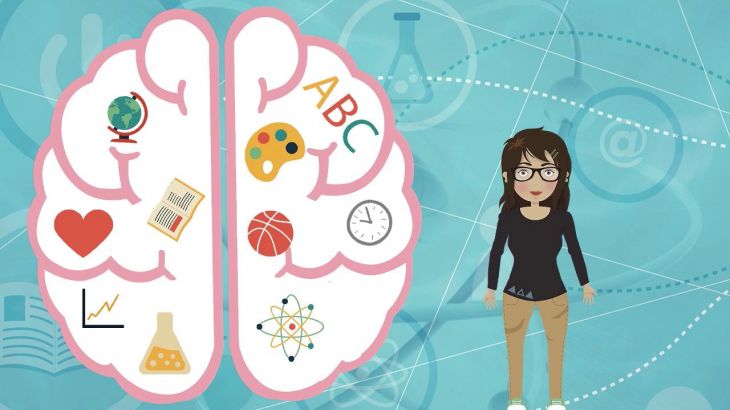 El Proceso de Aprender El Proceso de Aprender