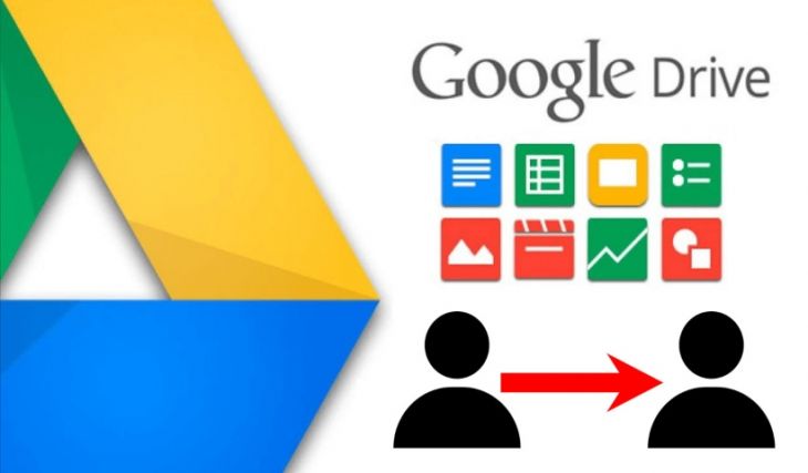 Aplicaciones de Google Drive Aplicaciones de Google Drive