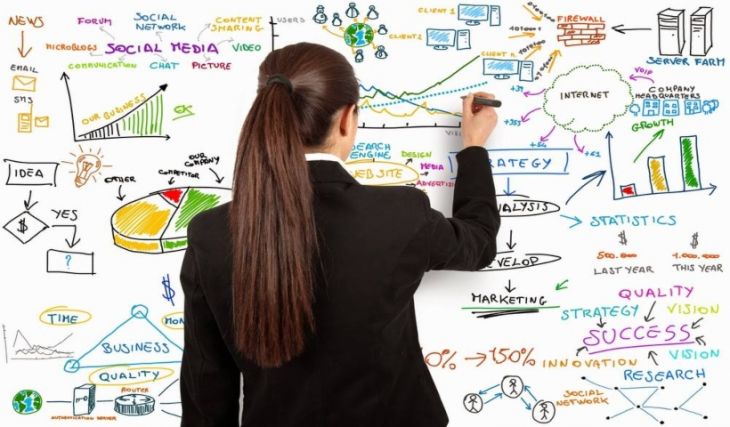 Innovación en Negocios Innovación en Negocios