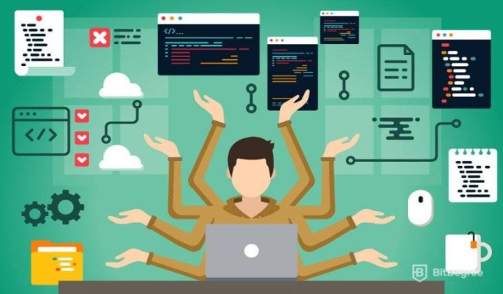 Fundamentos del Desarrollo web: Full Stack o Front-end Fundamentos del Desarrollo web: Full Stack o Front-end