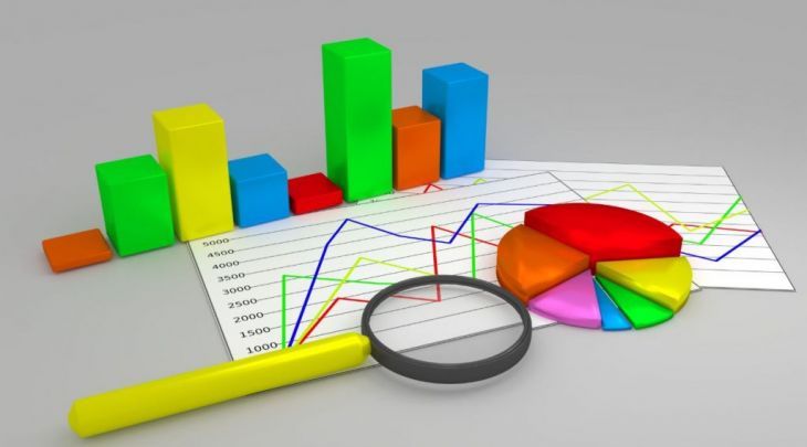 Pronosticar Ventas: una Herramienta Comercial Pronosticar Ventas: una Herramienta Comercial